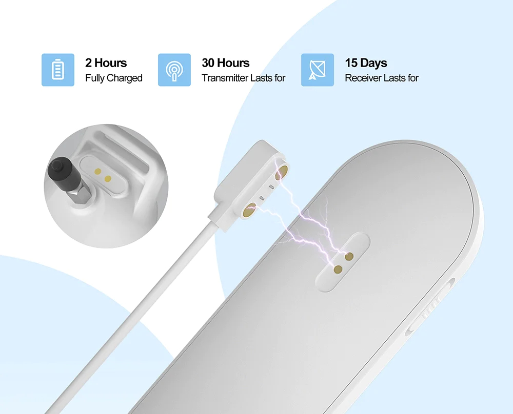 Dog Training Collar with Remote T200 White - 2 Dog Set, IPX68 Waterproof, 1000ft Range