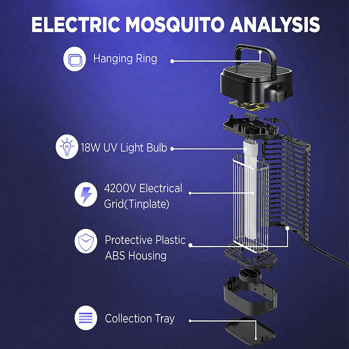 Bug Zapper - Powerful Electric Mosquito Zapper Fly Killer