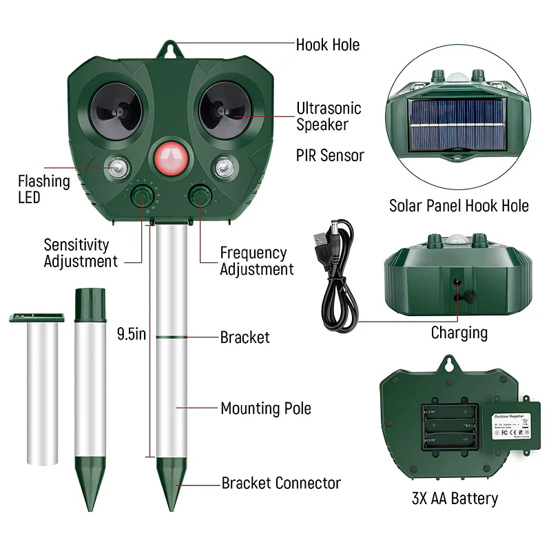 Ultrasonic Animal Repeller, Solar Powered Repeller