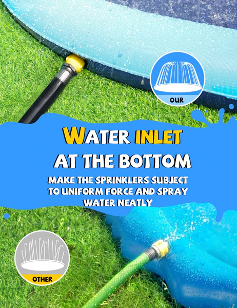 Non-Slip Splash Pad for Kids and Dog