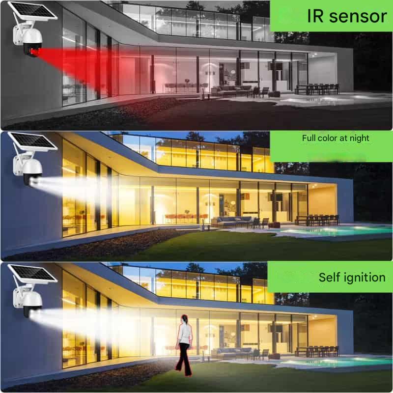 Wireless 4K Security Camera With Solar Panel