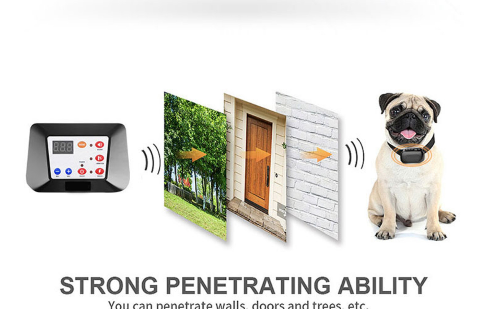 Wireless Dog Fence, Pet Containment System Training Collar with Remote