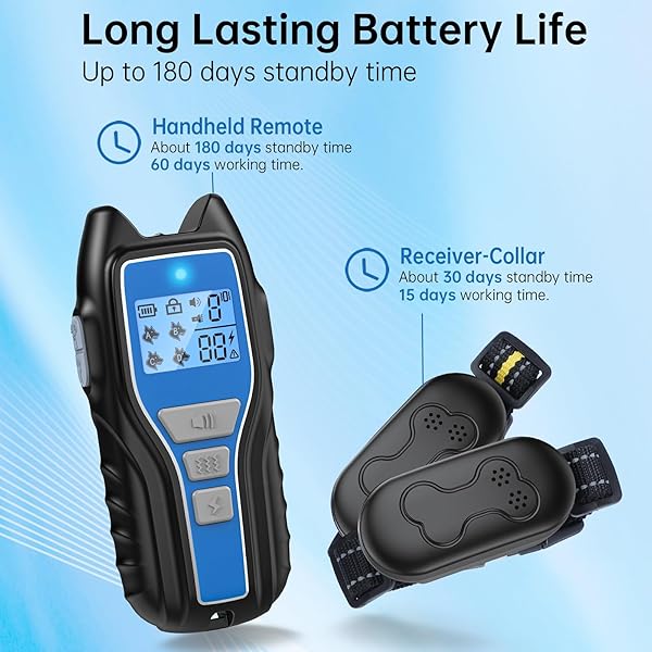 Dog Shock Collar，Waterproof Rechargeable Electric Dog Training Collar with Remote