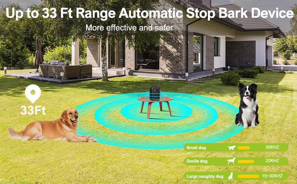 Anti Barking Devices