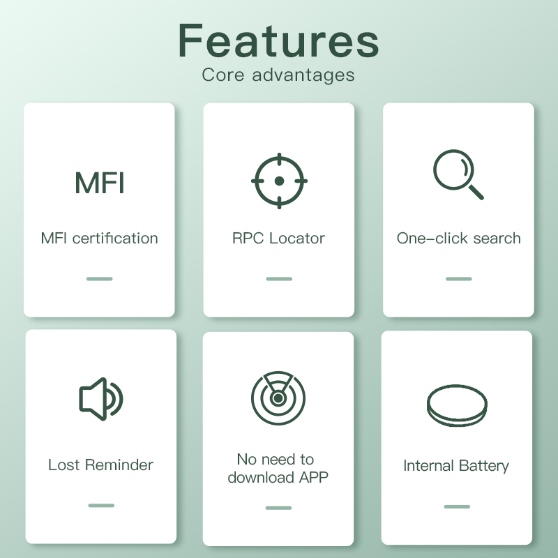 Waterproof GPS Tracker for Dogs&Cats