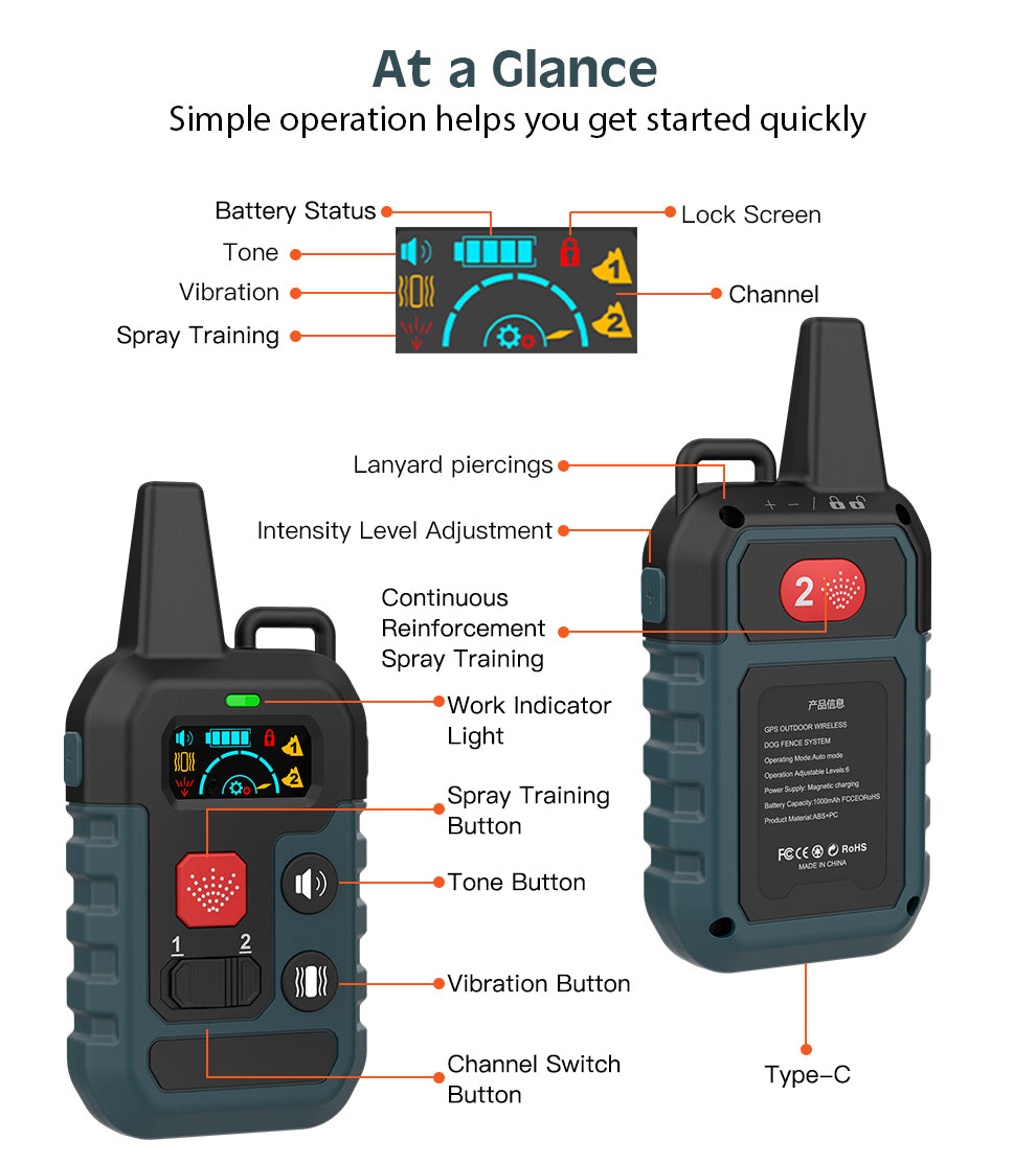 PT510 Citronella Remote Collar