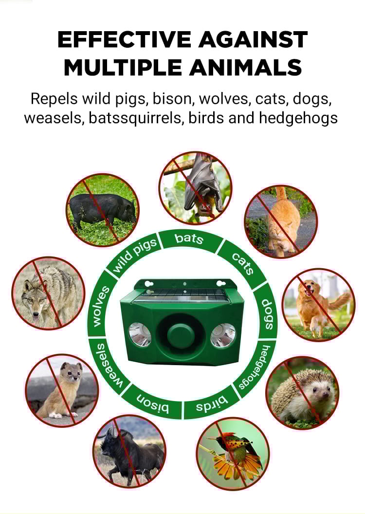 Beast Repellent Solar Warning Lights with Loud Volume