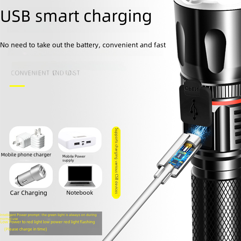 Handheld Flashlights Lighting Decorations Torch Lamp Portable Lantern Searchlight Spotlight Outdoor Activities Camping Hiking