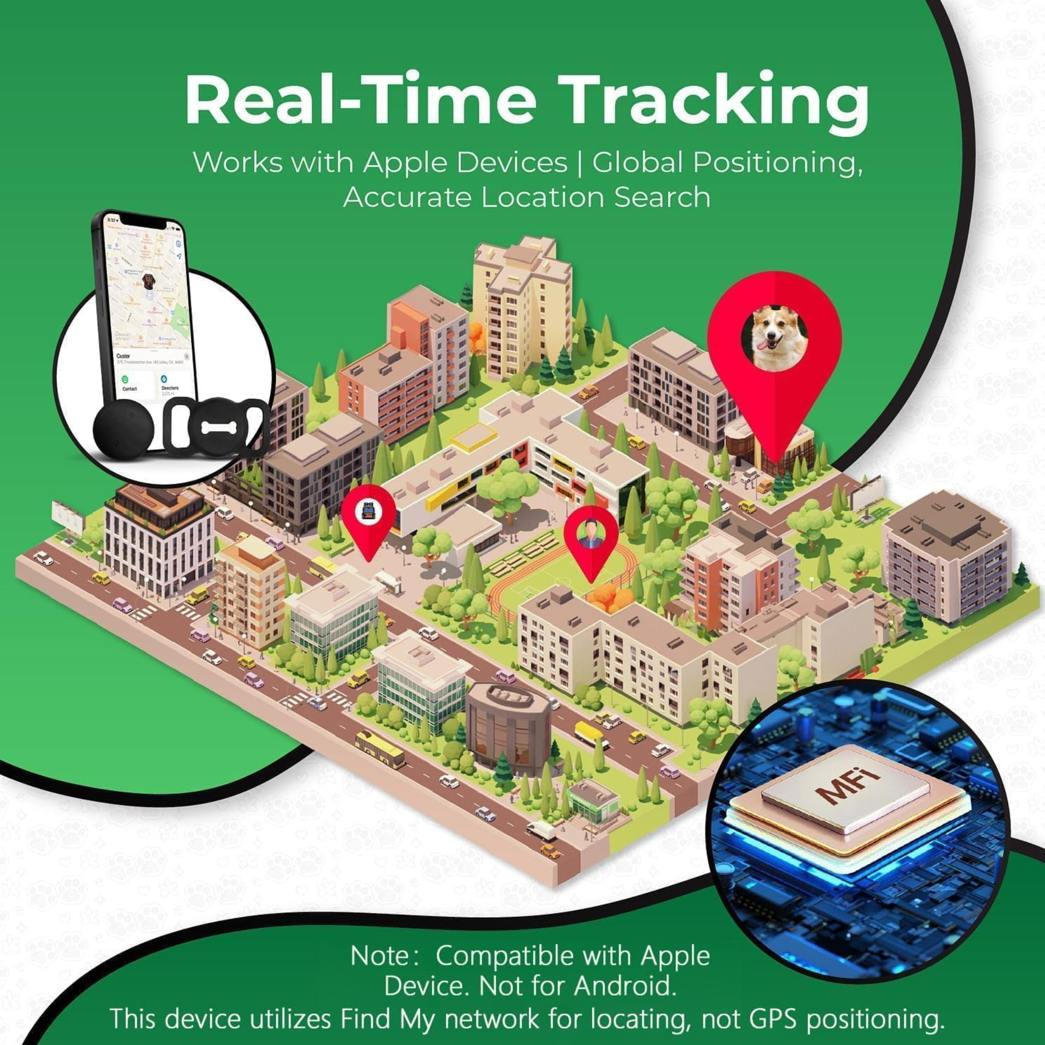 Smart Dog Tracker with Collar Holder