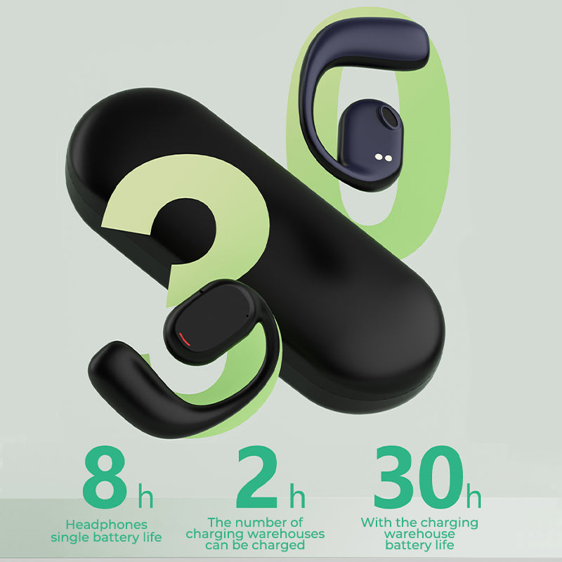 Open Ear Bluetooth Headphones – Comfortable and Safe for Sports