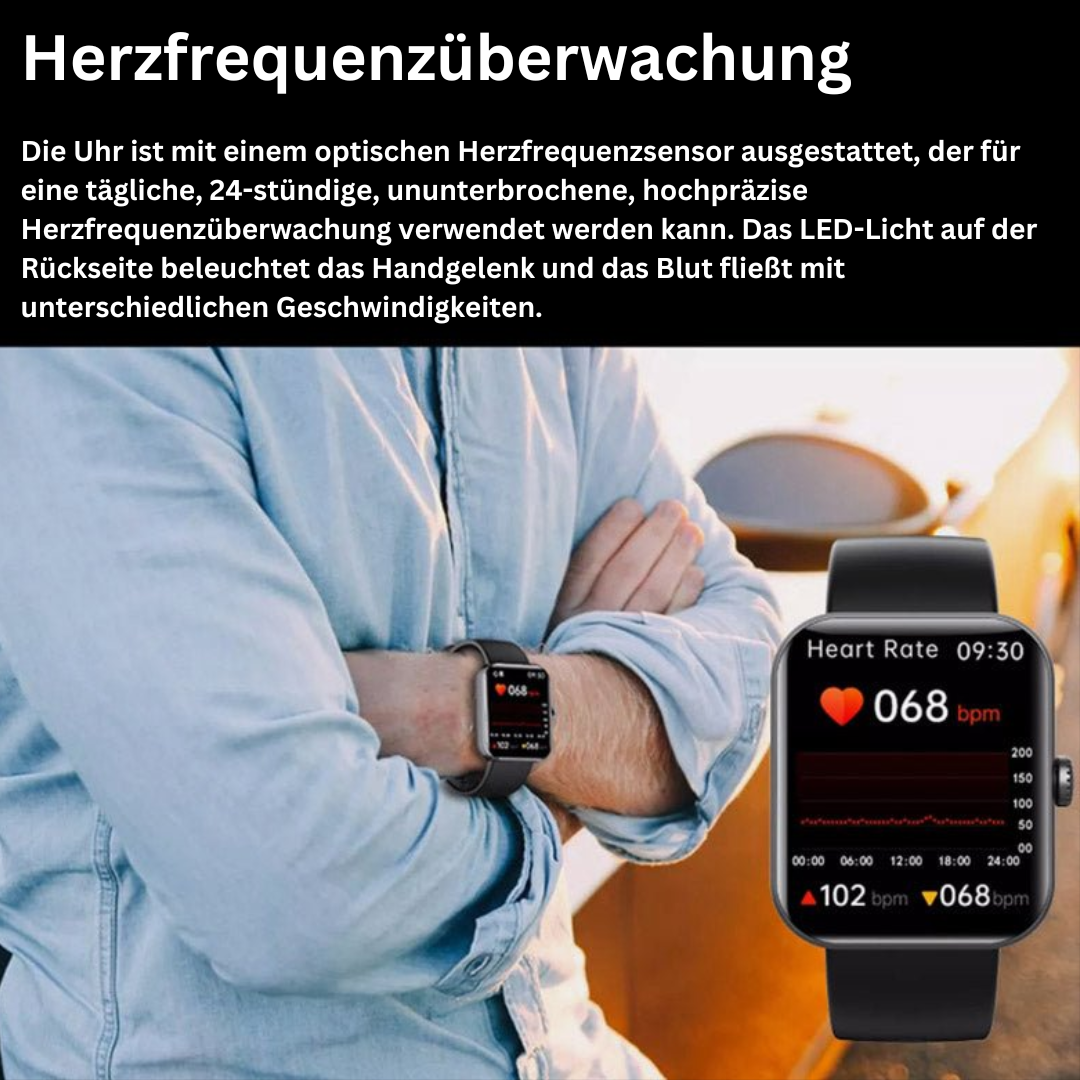 Smart Glucose Monitoring Watch Glucowatch