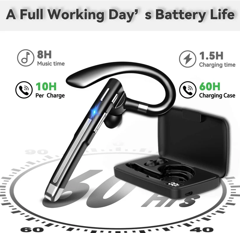Dual Mic Noise Cancelling Headset – Superior noise cancellation