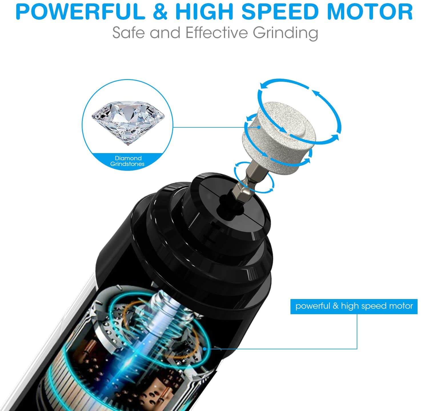 Dog Nail Grinder - Best Electric Dog Nail Clippers