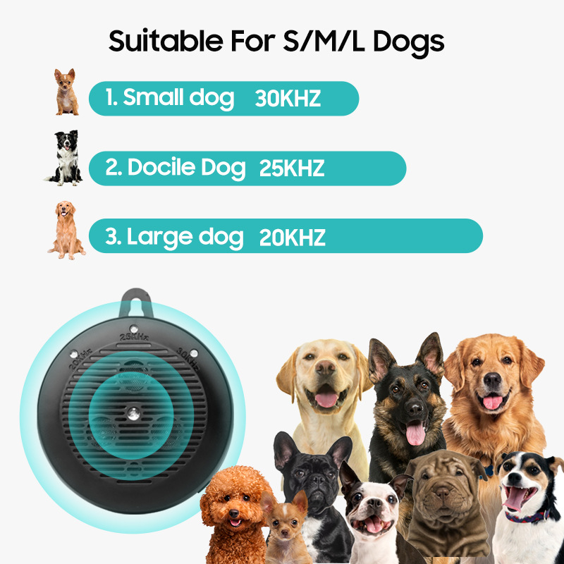 Automatic Anti-Barking Device for Dogs