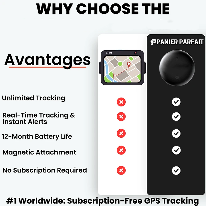Pet GPS Tracker No Subscription Required | Compatible with Android & iOS