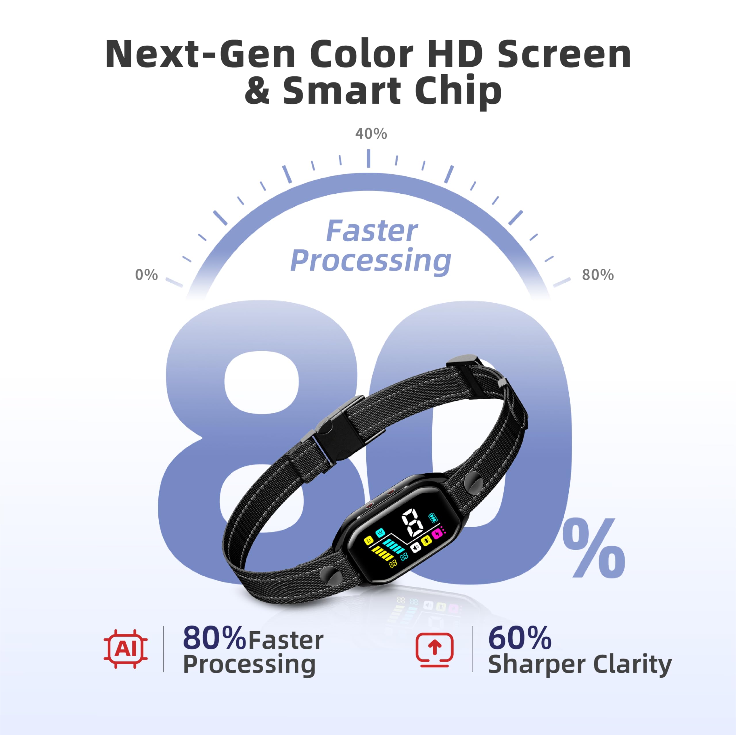 Rechargeable Anti Barking Dog Collar，Smart Collar with Bark Frequency Detection, 3 Sound Modes, Vibration/Static Shock, Suitable for All Dogs, IP67 Waterproof Colour Screen