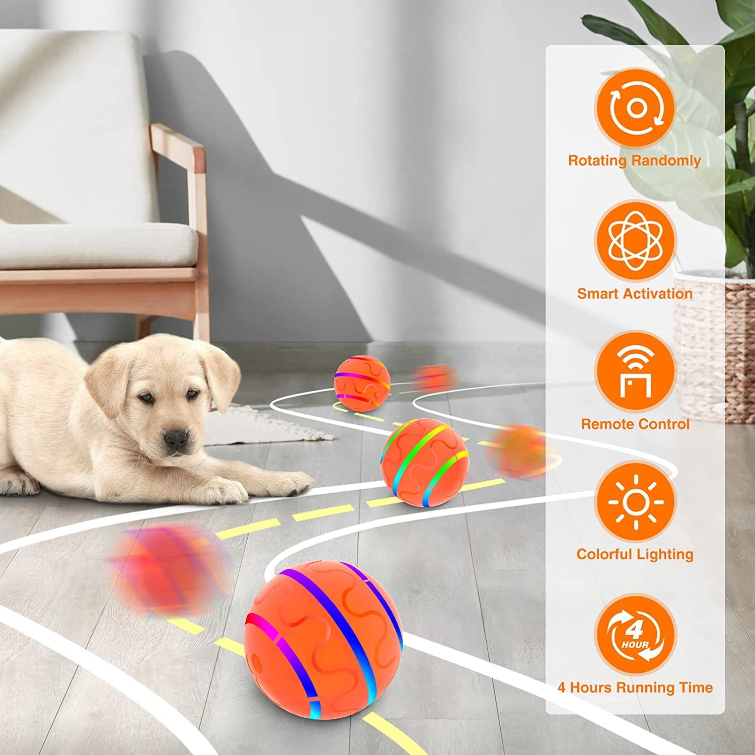 Ultimate Interactive Dog Toy | Remote Wicked Ball