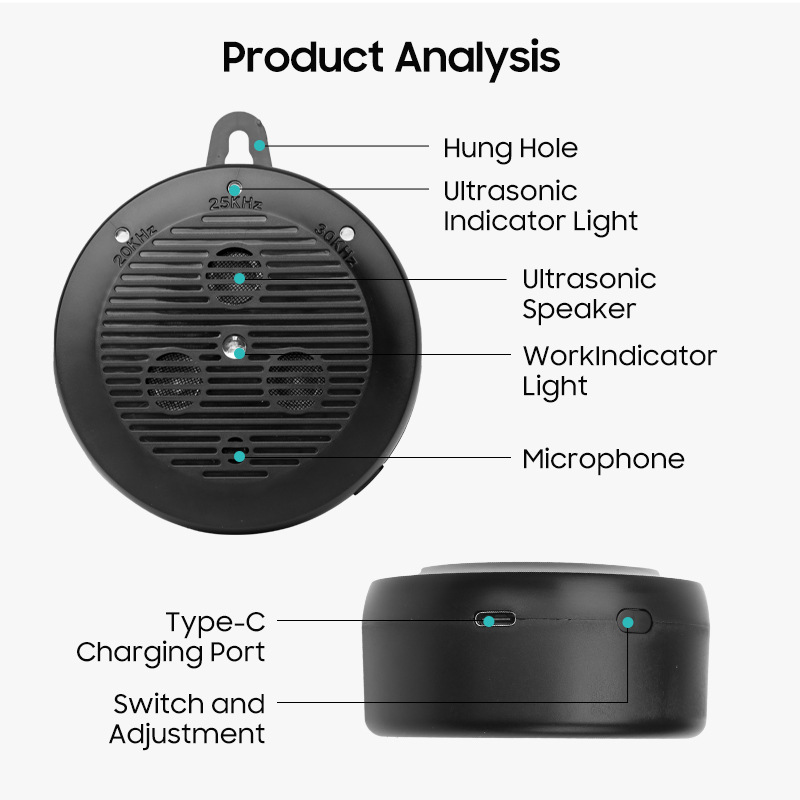 Automatic Anti-Barking Device for Dogs