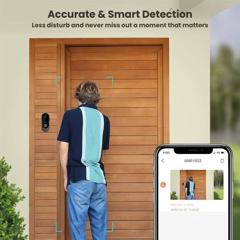 Wireless Smart Video Doorbell | No Subscription Needed | High-Definition Camera Doorbell