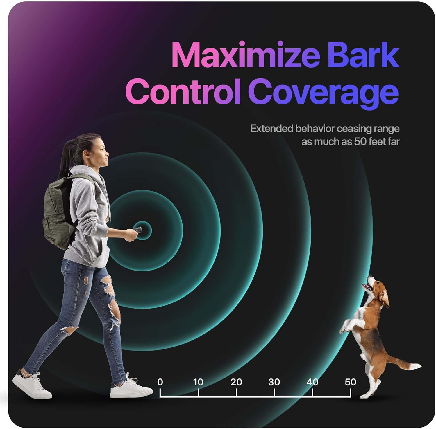 Anti Bark Device  - The Pro Rechargeable Ultrasonic Dog Trainer / Deterrent