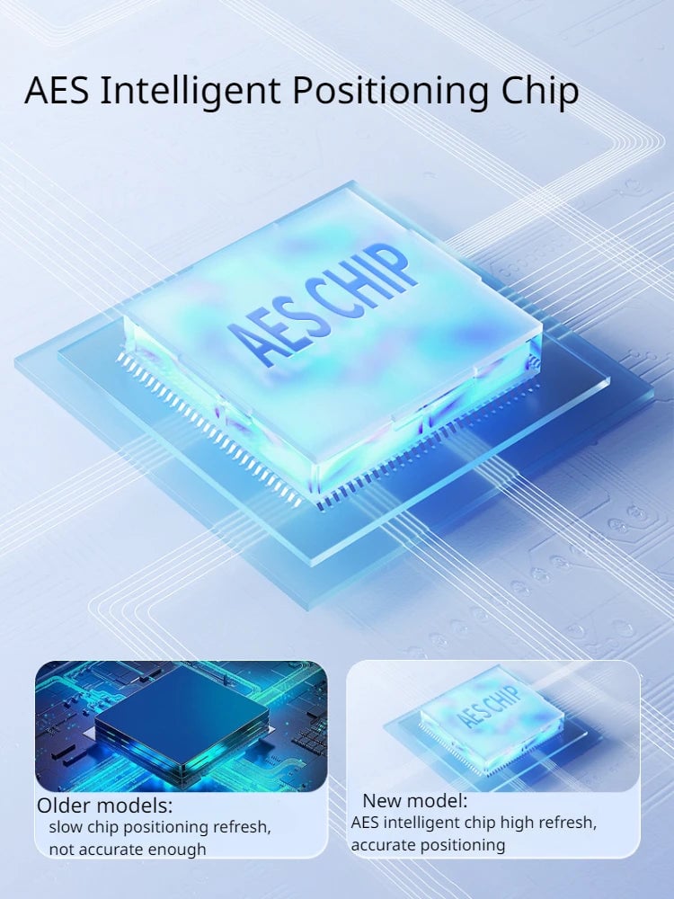 Pet Tracker GPS Locator