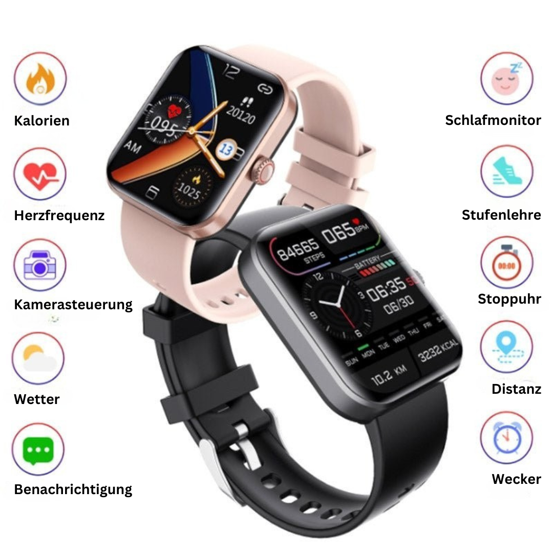 Smart Glucose Monitoring Watch Glucowatch