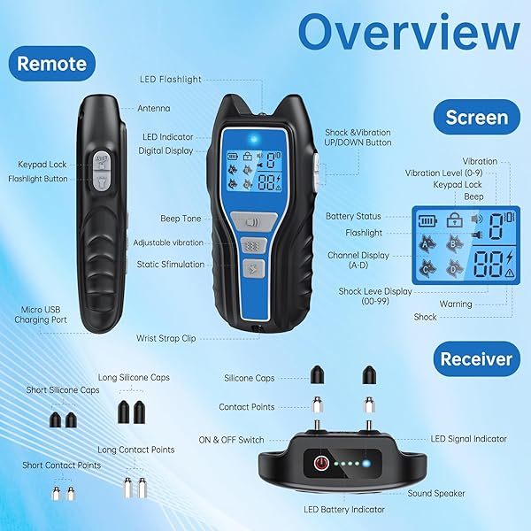 Dog Shock Collar，Waterproof Rechargeable Electric Dog Training Collar with Remote