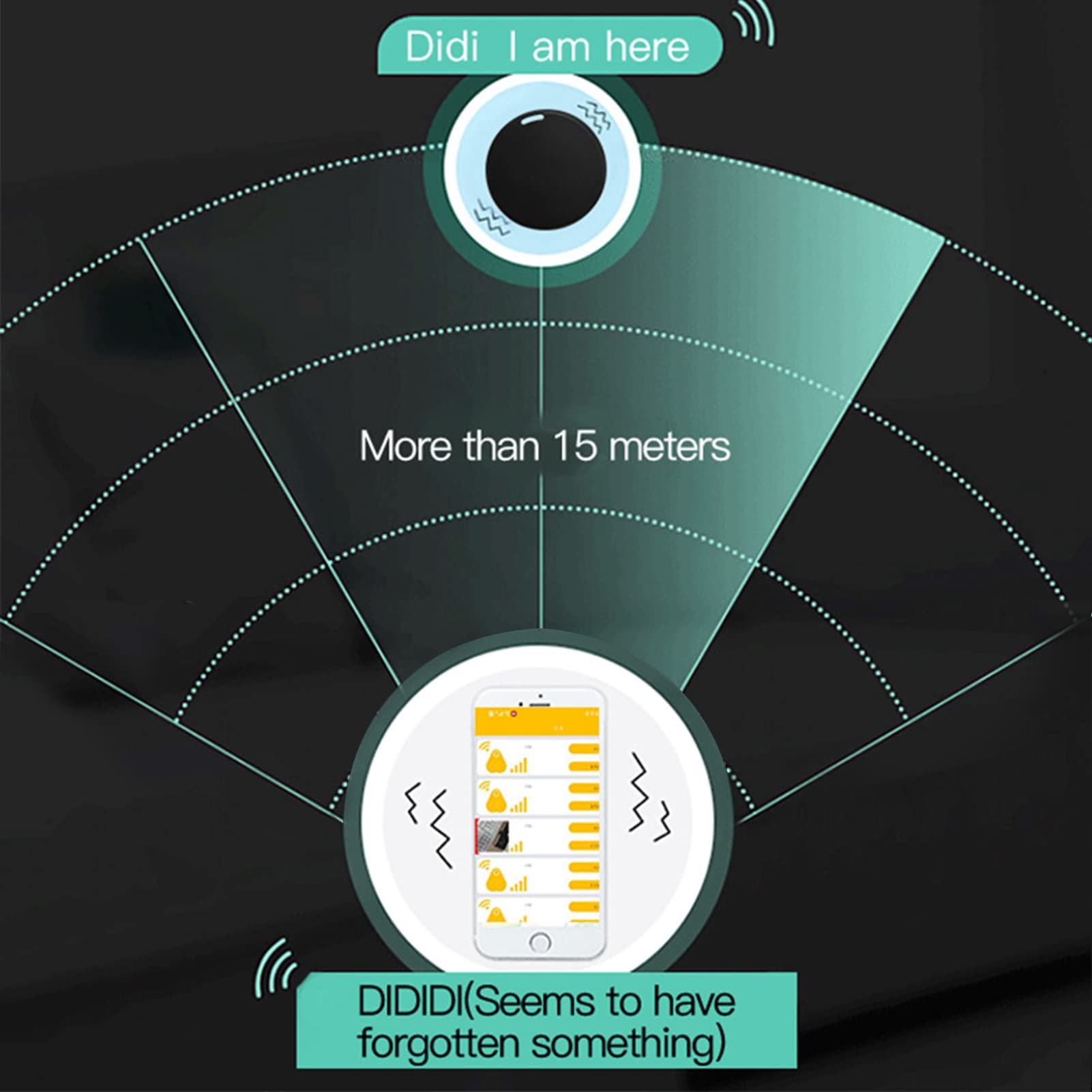 Smart Pet GPS, Mini GPS Tracking Device | Wireless Tracking Tag to Locate Lost Items