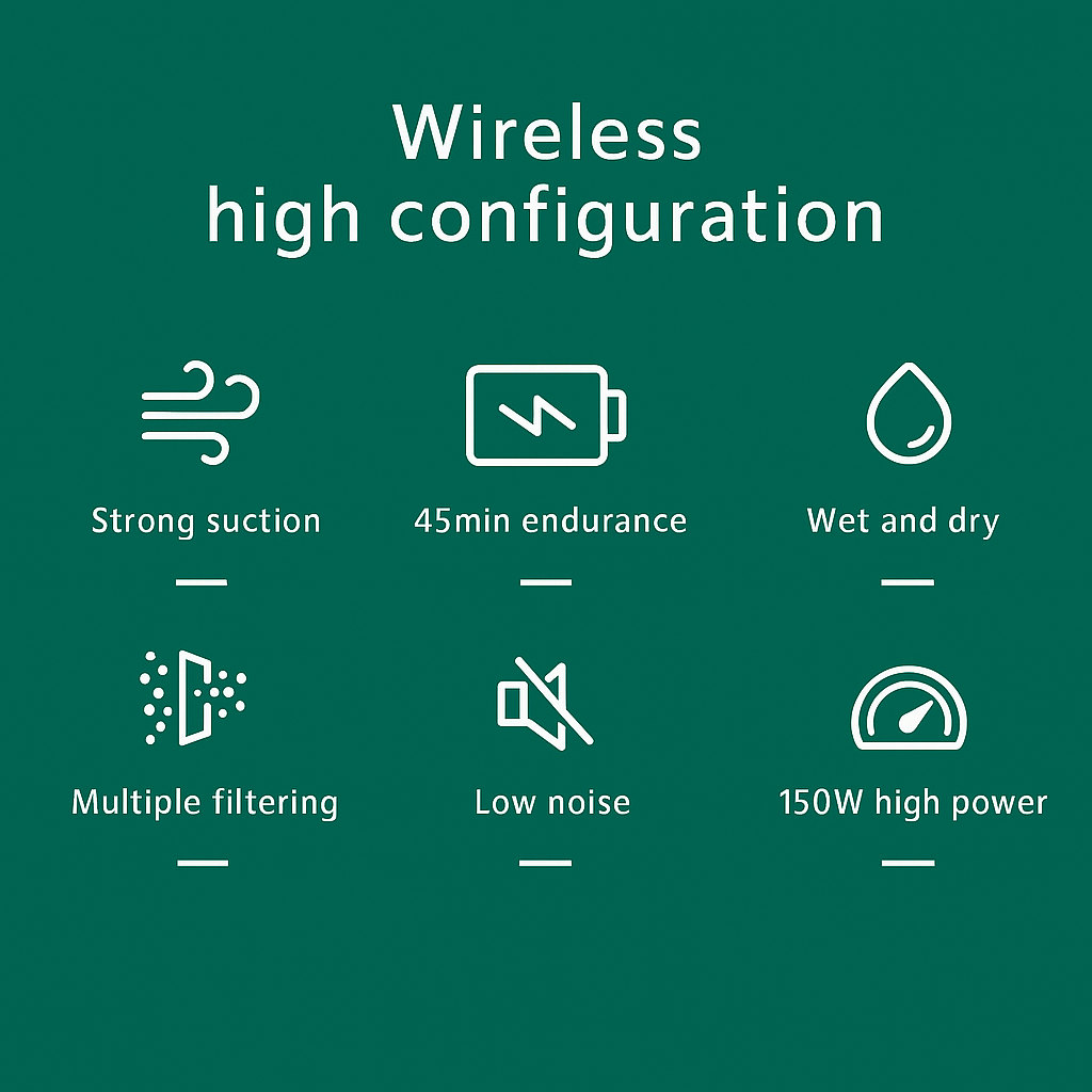 Cordless Car Vacuum Cleaner – 95000Pa Suction, Lightweight & Powerful Handheld