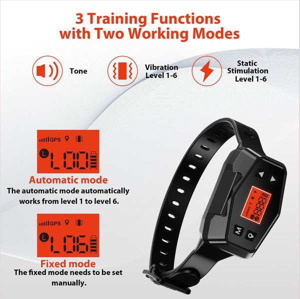 Wireless Dog Fence, GPS Dog Fence,Wireless Dog Containment Systems