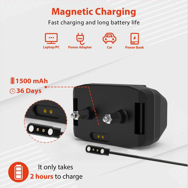 Wireless Dog Fence, GPS Dog Fence,Wireless Dog Containment Systems