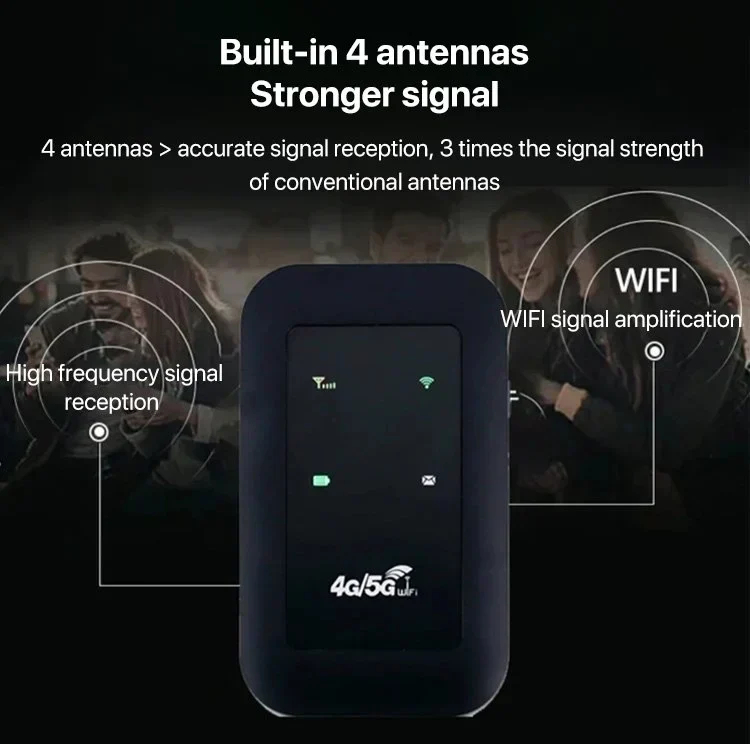 Mobile 5g Wifi Router | Portable High-Speed Router