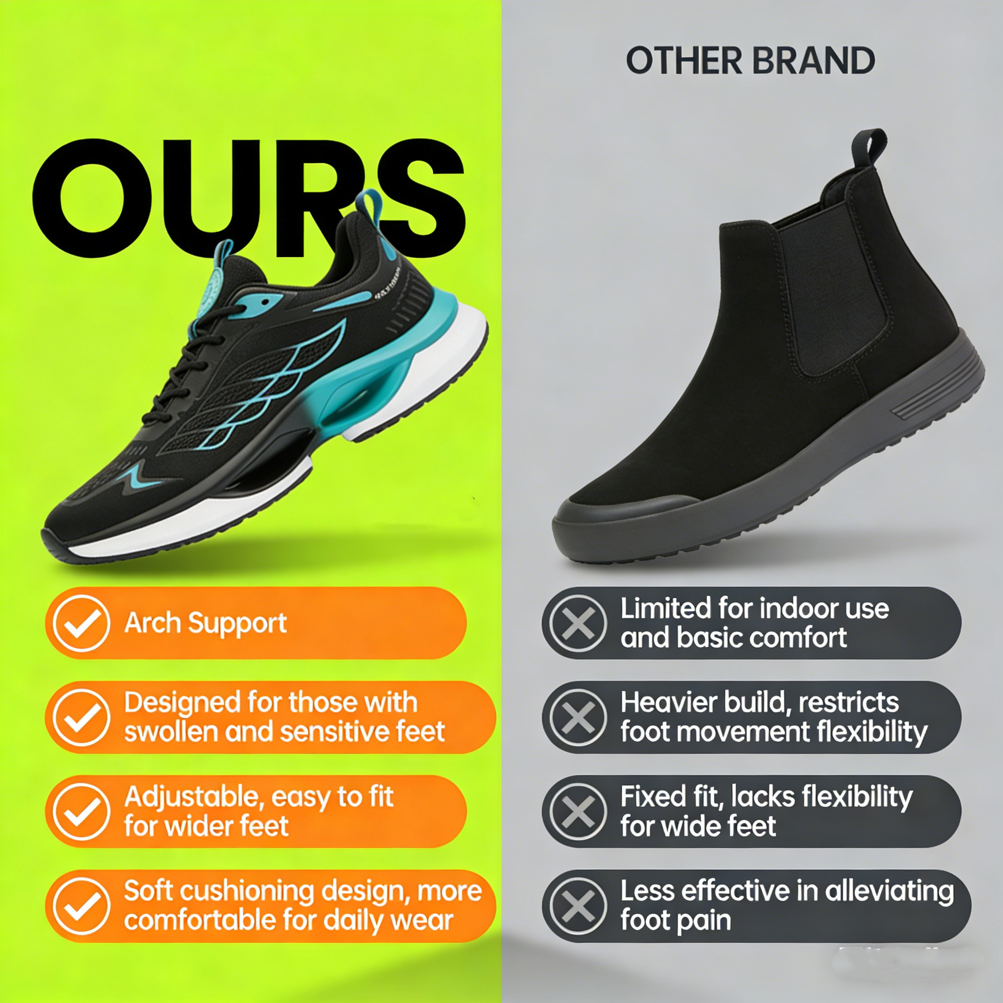 Hands Free and Supportive Walking Shoes for Men and Women