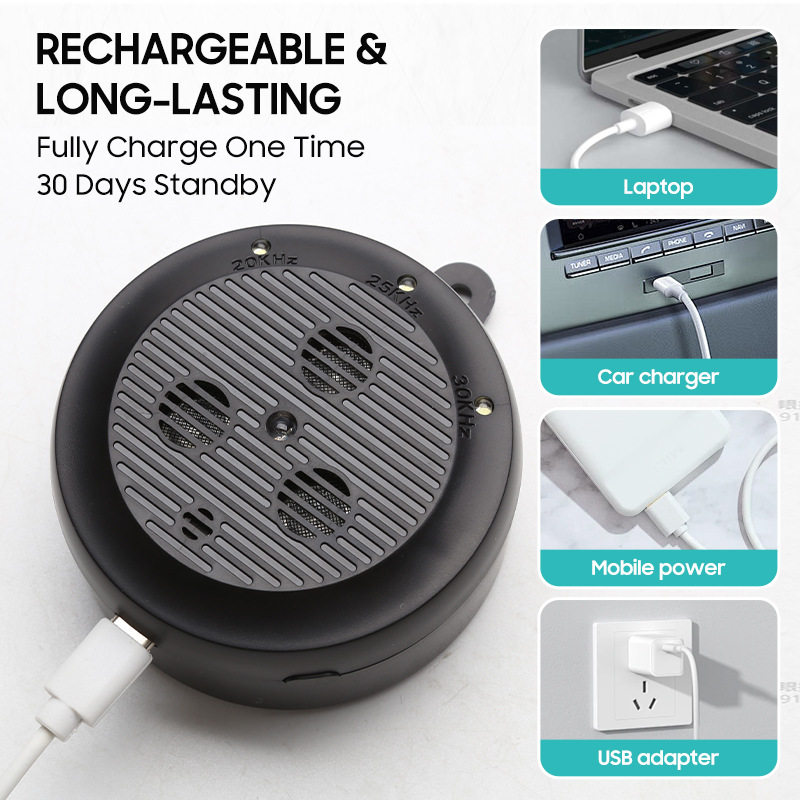 Automatic Anti-Barking Device for Dogs