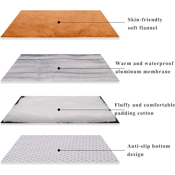 Washable Dog Bed Crate Pad Mat