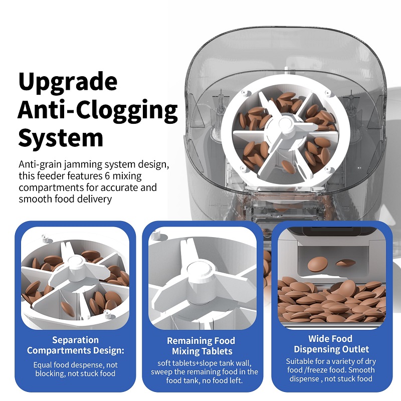 Smart Automatic Pet Feeders with Camera