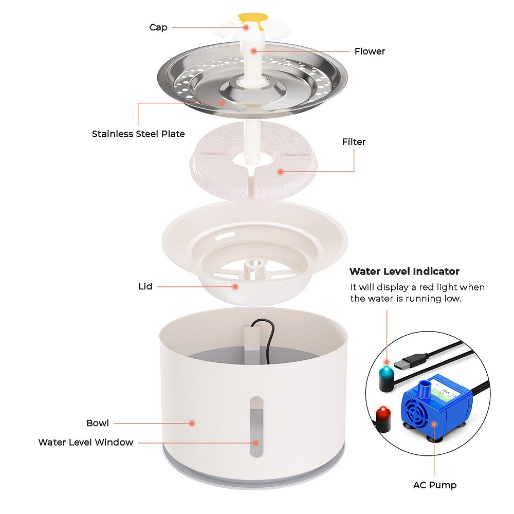Cat Water Fountain - Cat Flower Fountain, LED Cat Fountain