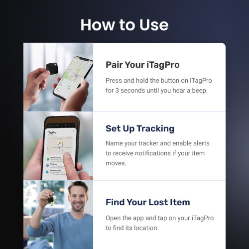 Smart GPS Tracker, AirTag for Real-Time Tracking, Geofencing, and Security