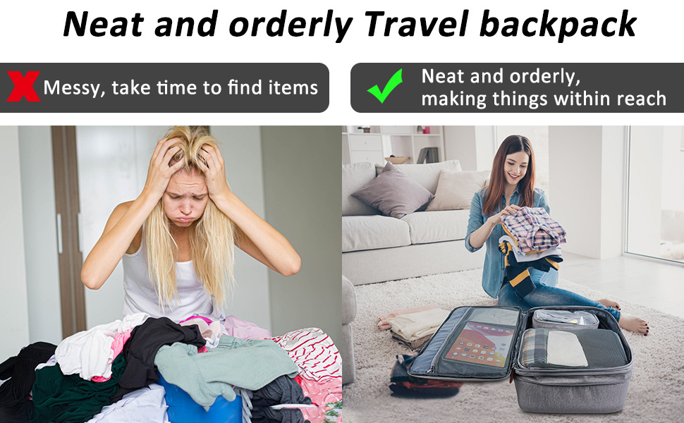 40L Travel Backpack - The Ultimate Carry-on Bag for Travelers