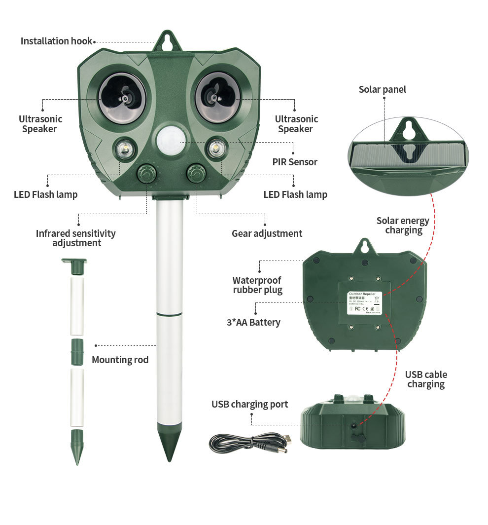 Ultrasonic Bird and Pest Repeller Solar Powered - Long Range