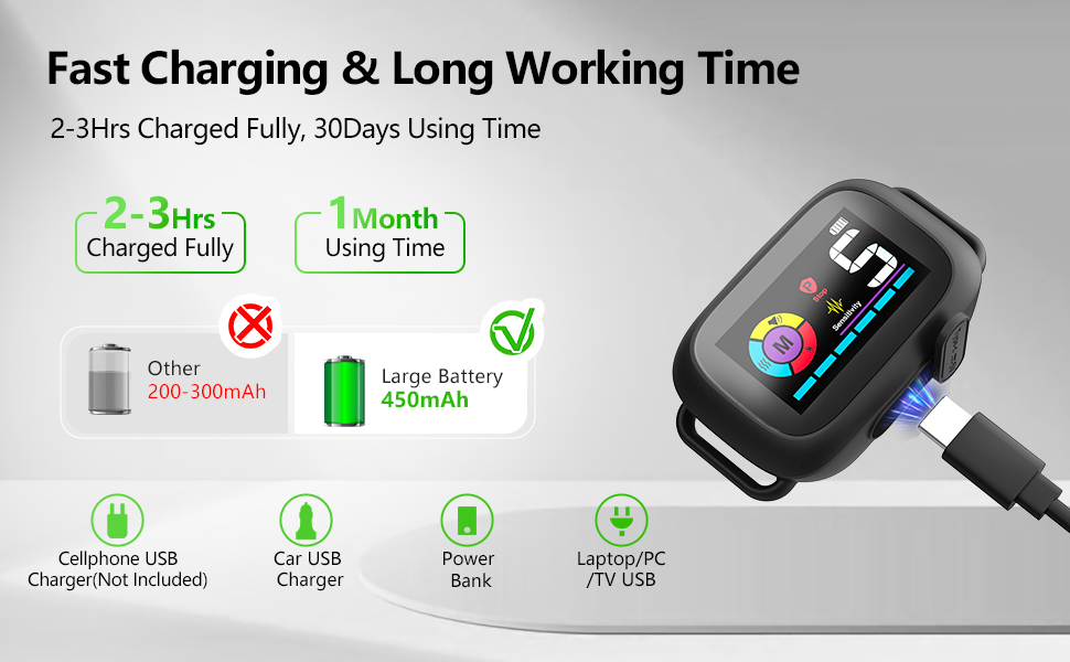 Fast Charging & Long Working Time