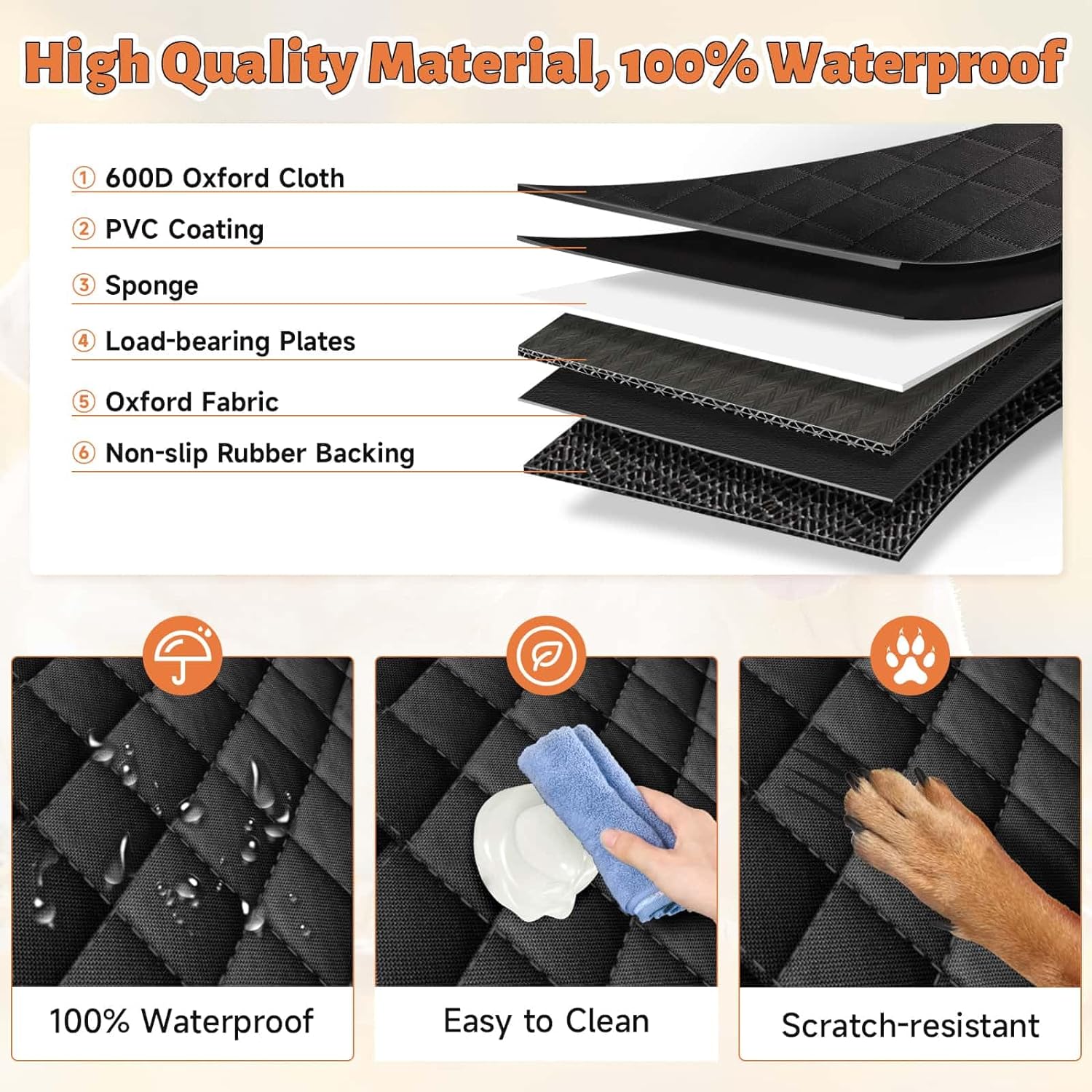 Hard Bottom Dog Car Seat Protector