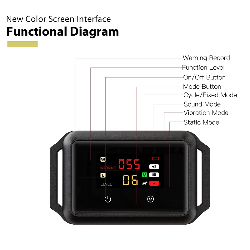 Intelligent Bark Collar, IP68 Waterproof Rechargeable Anti Bark Stop Bark Dog Collar with Beep Vibration Shock