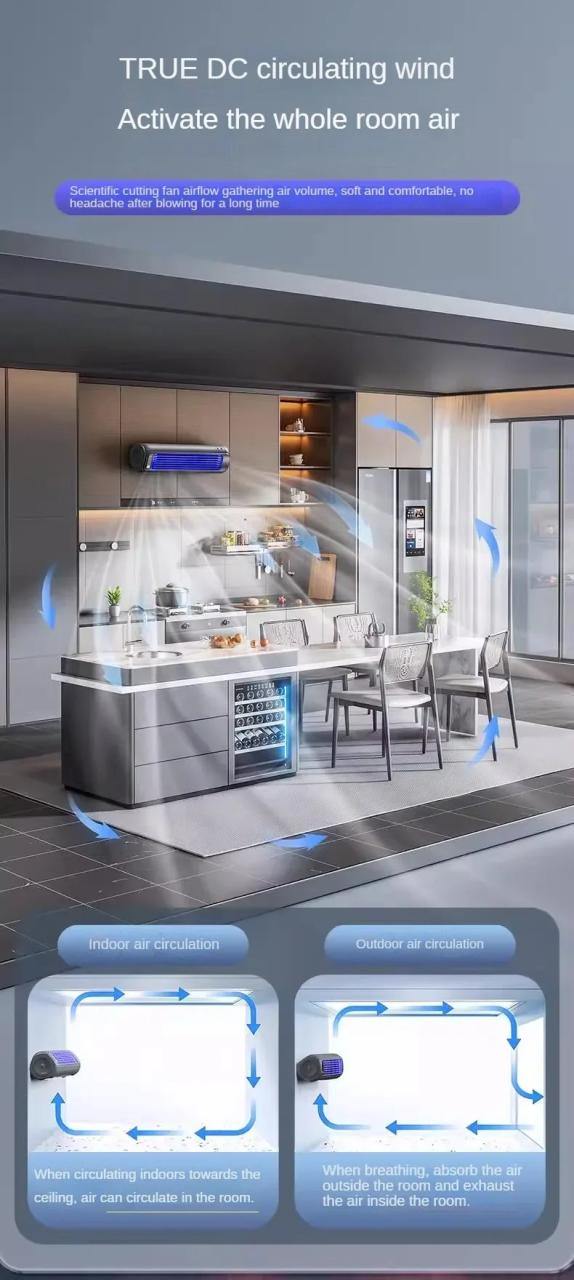 Wirelessly Rechargeable Air Conditioning