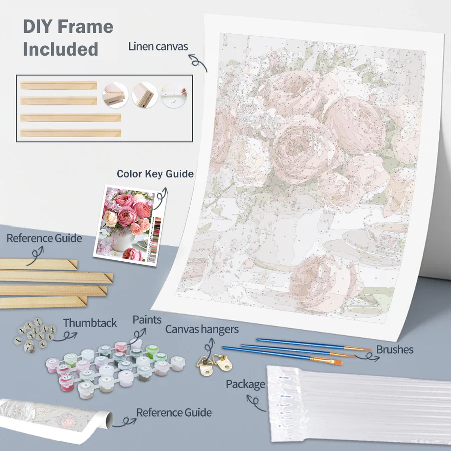 Customized Pet Paint by Numbers, Not Just For Pet Pictures