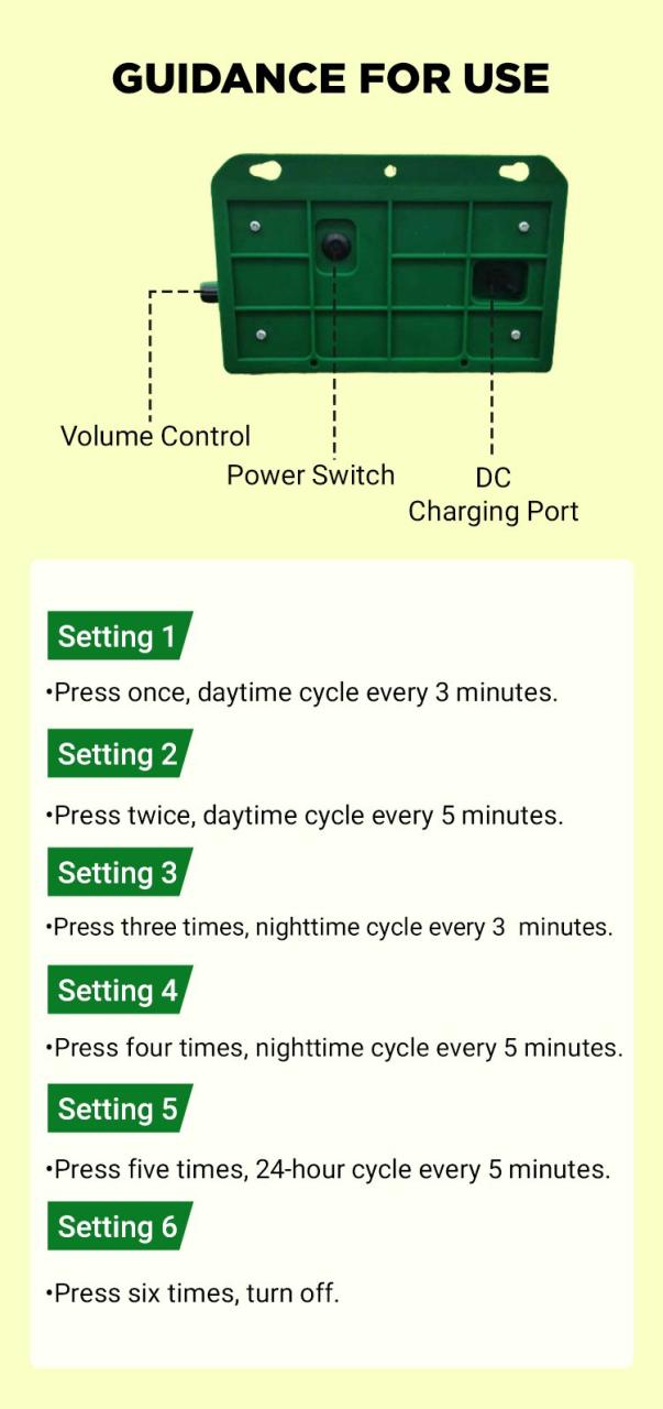 Beast Repellent Solar Warning Lights with Loud Volume