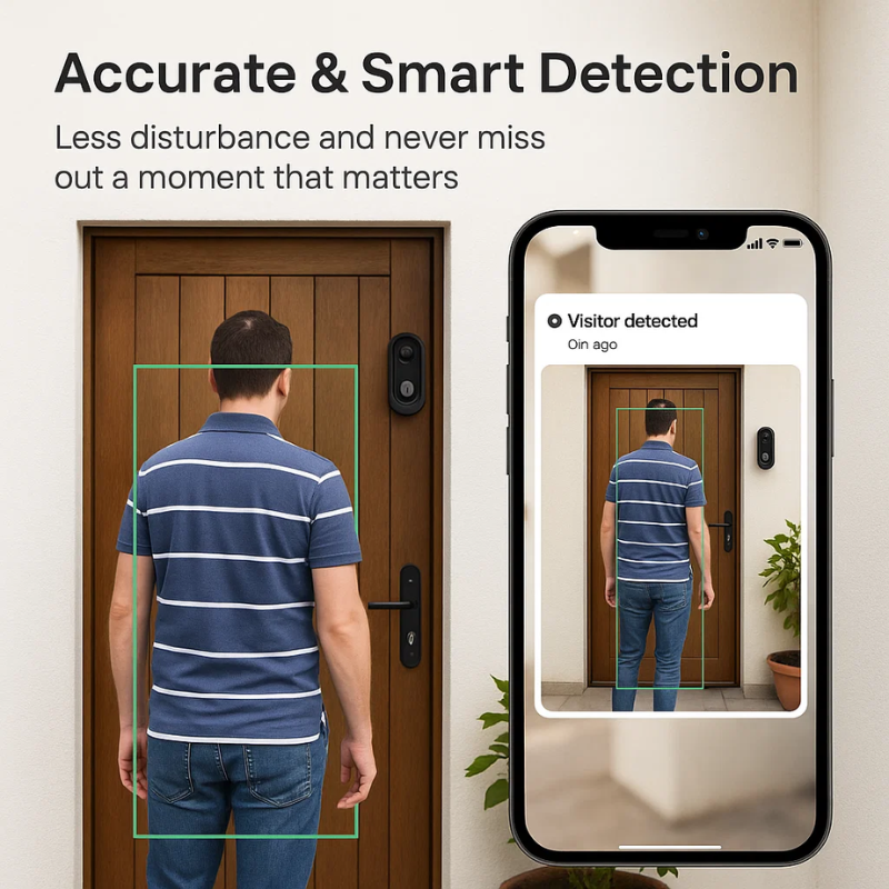 Wireless Smart Video Doorbell | No Subscription Needed | High-Definition Camera Doorbell