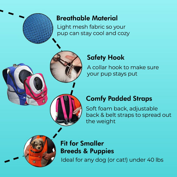 Blue and pink Fur Sport&trade; - Pet Backpack Carrier showing the breahtable material, safety hook, comfy padded straps and how a small dog fits inside.