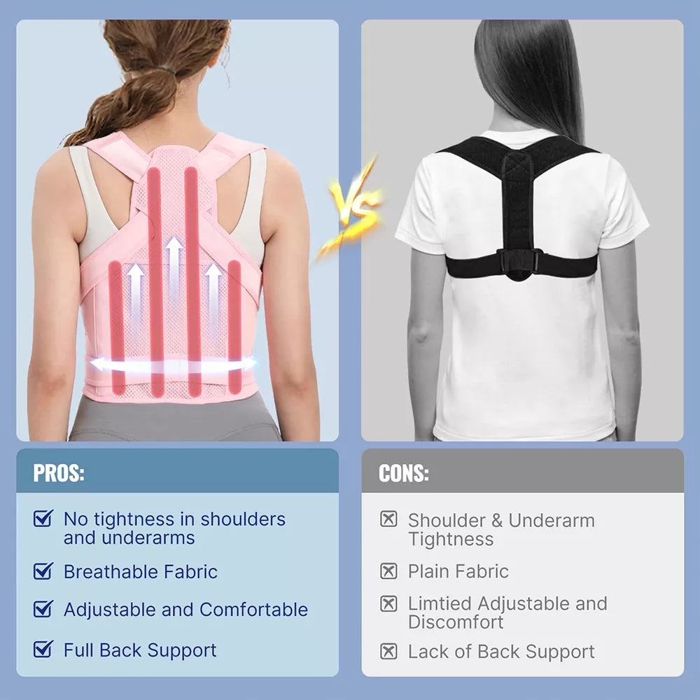 Back Brace Posture Corrector