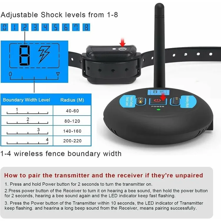 2 In 1 Safe Wireless Dog Fence